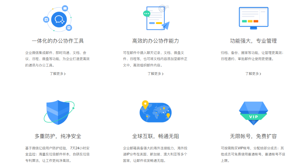 騰訊企業(yè)郵箱